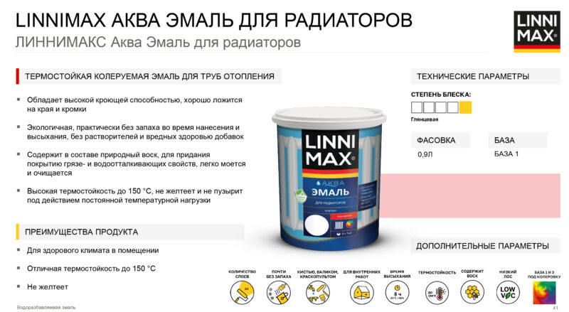 Linnimax Аква эмаль для радиаторов акриловая для внутренних работ 