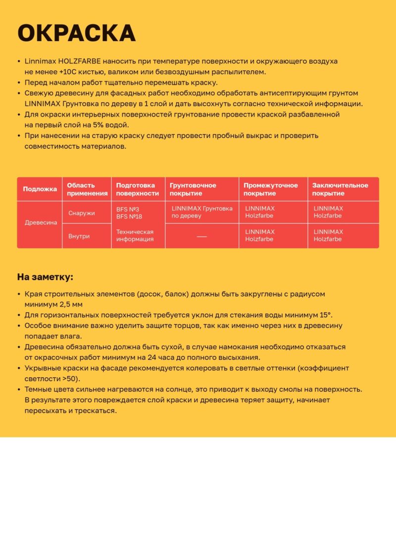 Linnimax Holzfarbe тонкослойная эластичная краска по дереву для внешних и внутренних работ
