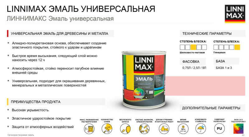 Linnimax Эмаль алкидная универсальная 