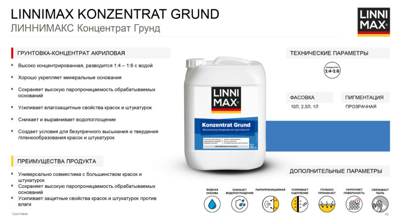 Linnimax Konzentrat Grund концентрат грунтовки 1:4 для внутренних и наружных работ 