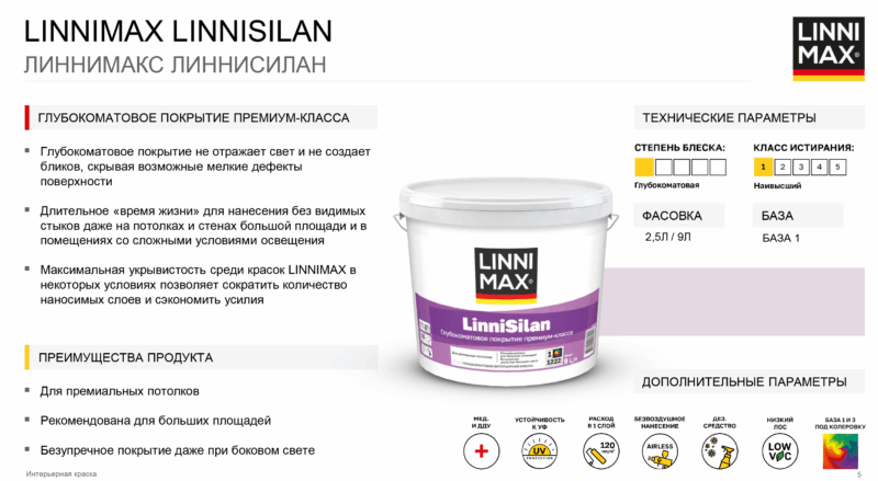 Linnimax Linnisilan краска водно-дисперсионная для внутренних работ