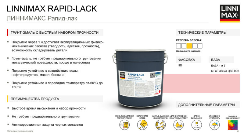 Linnimax Rapid-Lack антикоррозионная грунт-эмаль