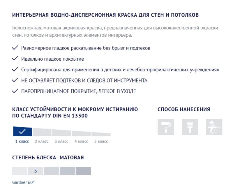 Olsta Wall&Ceiling матовая краска для стен и потолков