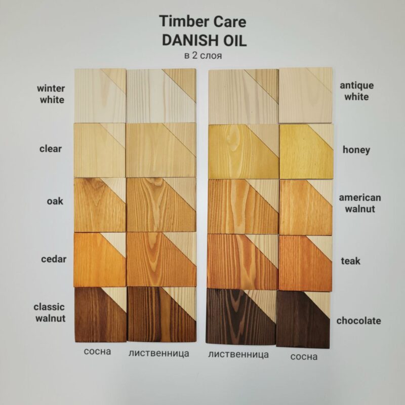 TimberCare Danish Oil Натуральное "Датское" масло