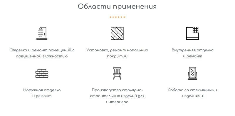 Titebond Heavy Duty cверхсильный клей