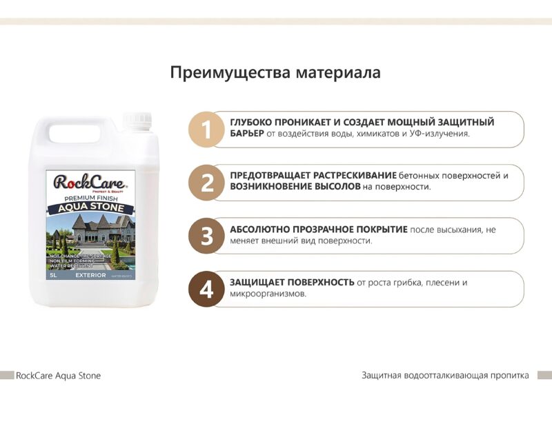 RockCare Aqua Stone Защитная водоотталкивающая пропитка для бетонных и каменных поверхностей