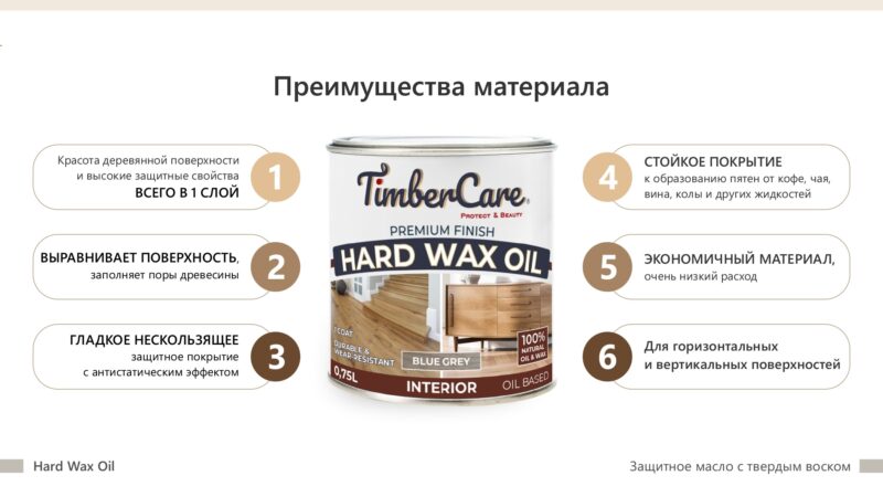 TimberCare Hard Wax Oil Защитное масло с твердым воском
