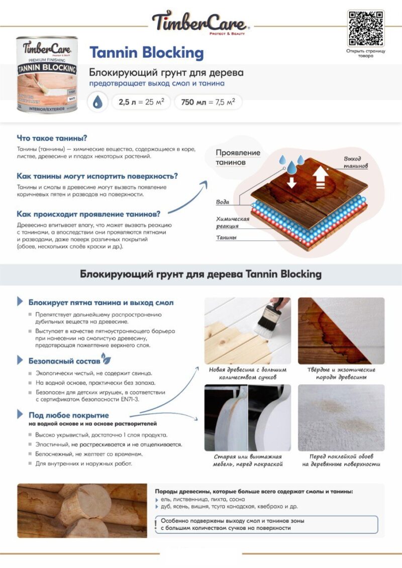 TimberCare Tannin Blocking Грунт для блокировки танина