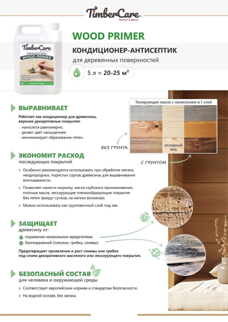 TimberCare Wood Primer Универсальная пропитка для древесины на акриловой основе