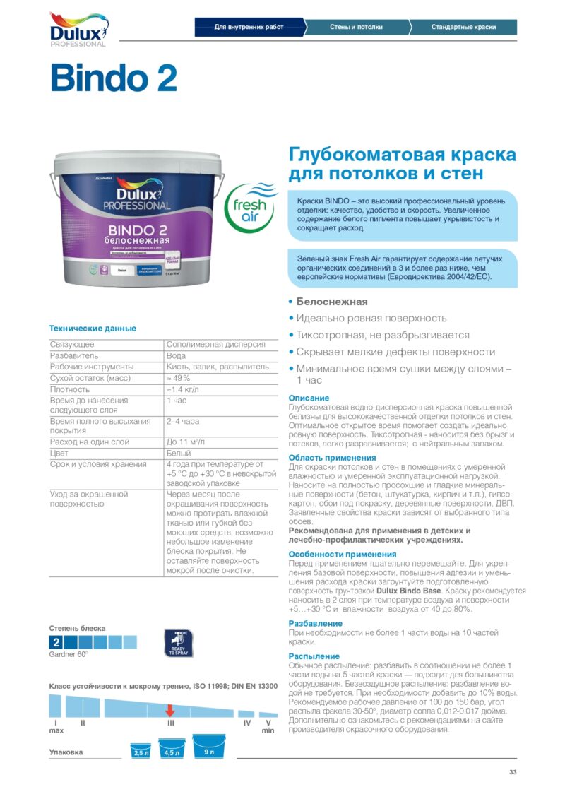 Dulux Bindo 2 Краска для стен и потолка