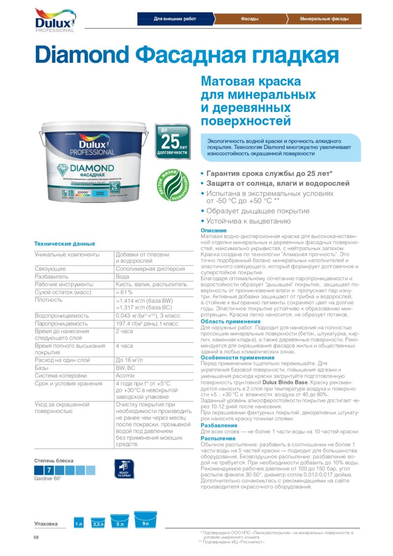 Dulux Фасадная Гладкая краска для наружных работ