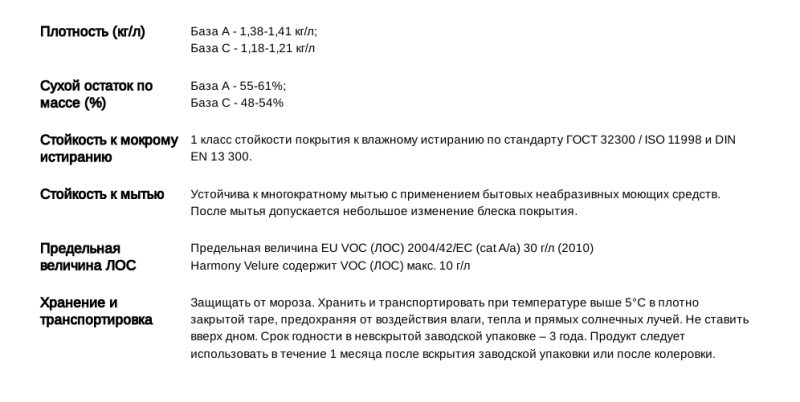 Tikkivala Harmony Velure Краска для стен и потолков
