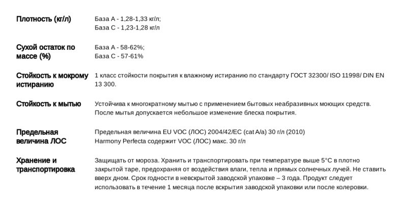 Tikkivala Harmony Perfecta Краска износостойкая для стен и потолков