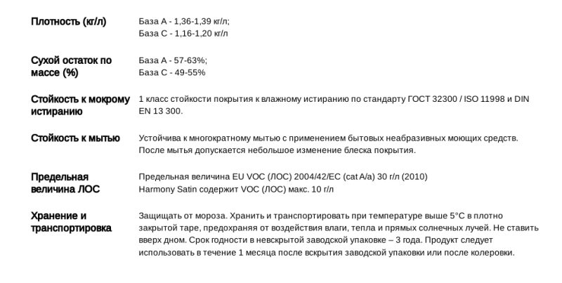 Tikkivala Harmony Satin Краска для стен и потолков
