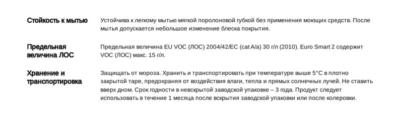 Tikkivala Euro Smart 2  Водоразбавляемая краска для стен и потолков
