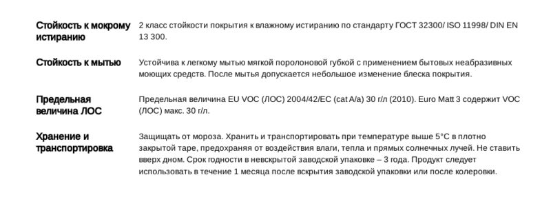 Tikkivala Euro Matt 3 Водоразбавляемая краска для стен и потолков