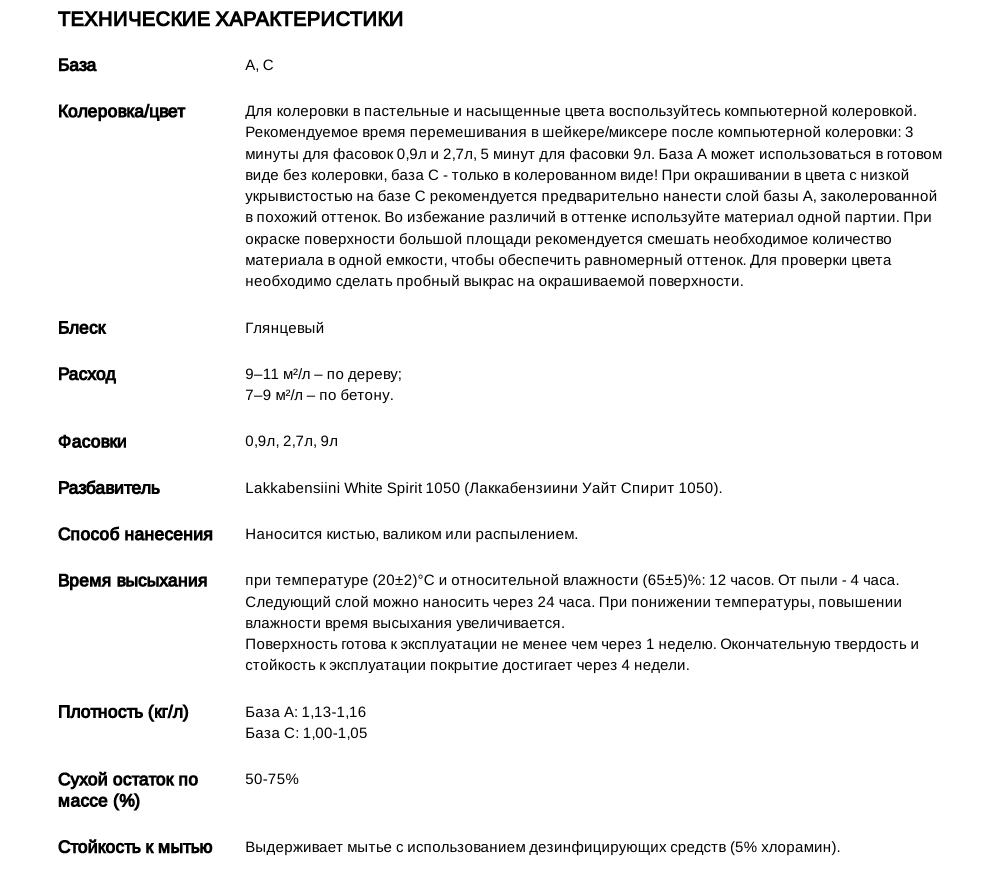 Tikkivala Betolux Floor Алкидно-уретановая краска для пола