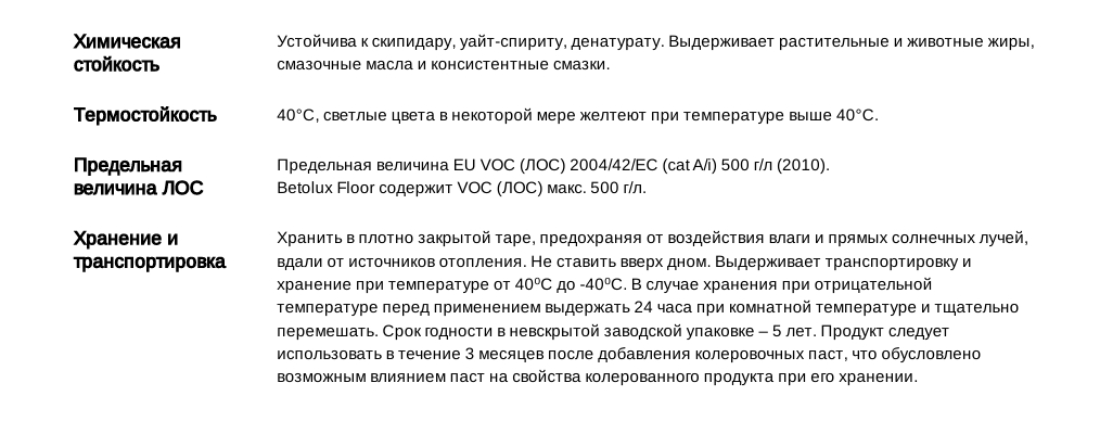 Tikkivala Betolux Floor Алкидно-уретановая краска для пола