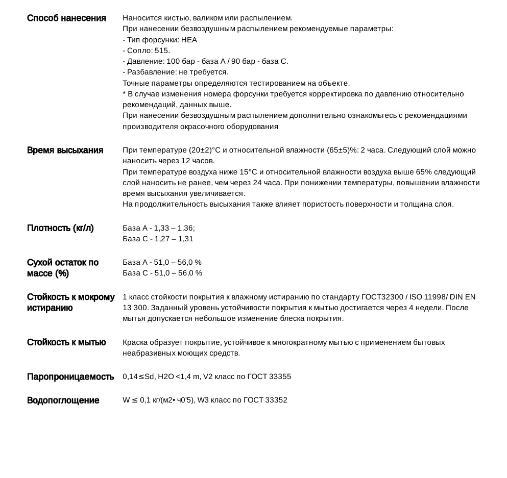Tikkivala Facade Acrylate Краска водно-дисперсионная для наружных работ