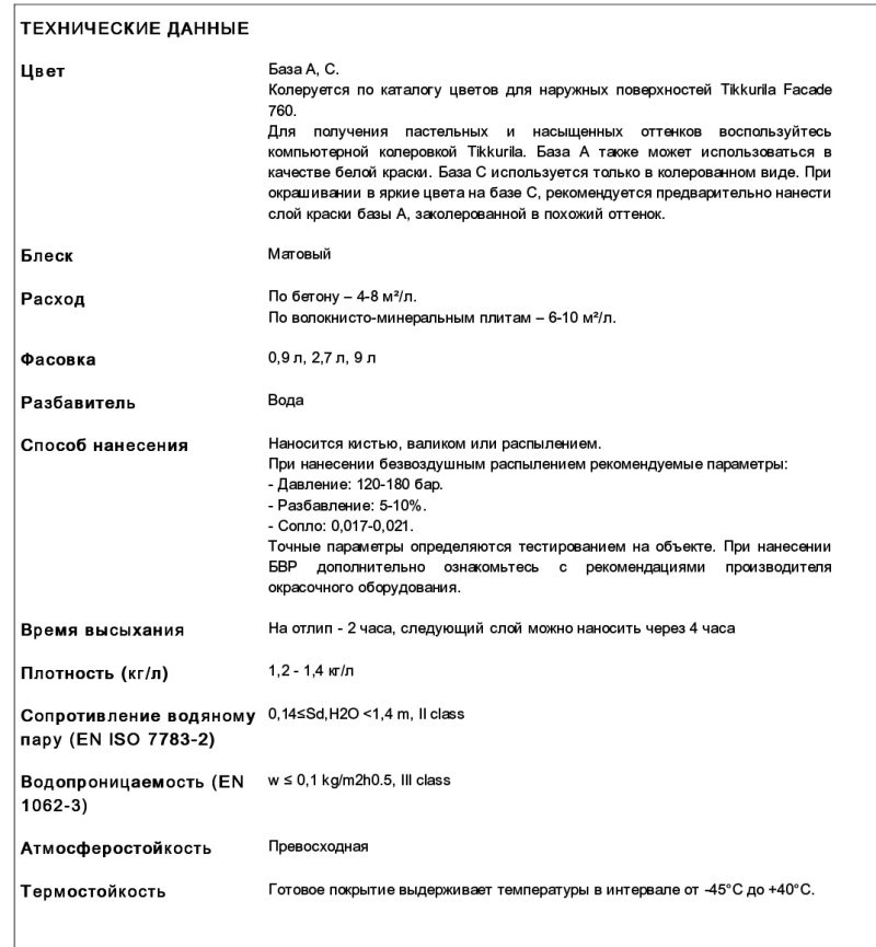Tikkivala Yki Socle  Краска водно-дисперсионная для цоколя